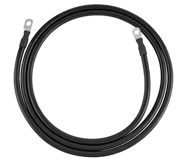 Cables