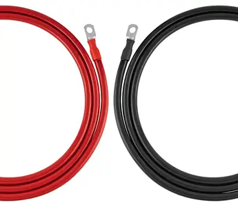 Cables